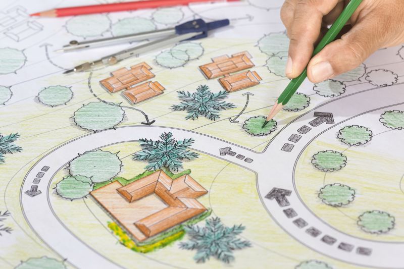 Landscape Planning Service