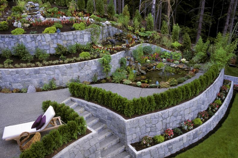 Terraced Garden with Retaining Walls